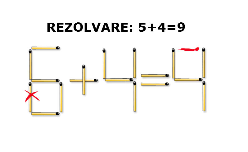 Chibrite problema rezolvare